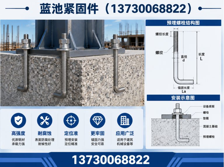武安市永年标准件展示图